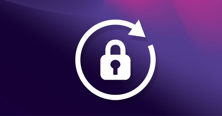 Change Your Password Day: A Small Habit With Big Security Wins